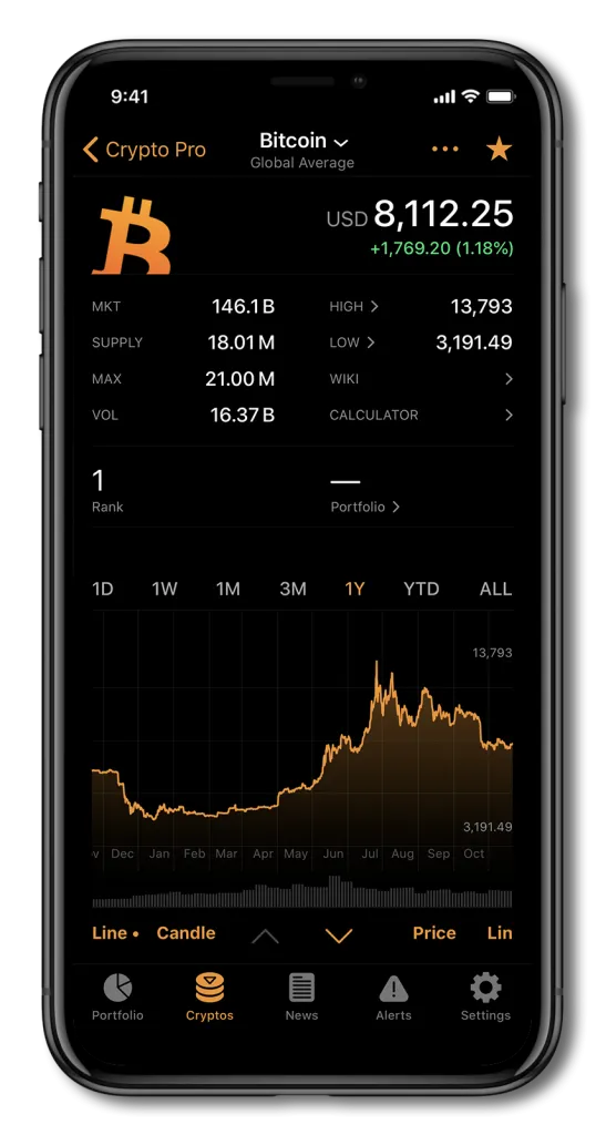 screenshot of Crypto Pro showing Bitcoin's price and chart