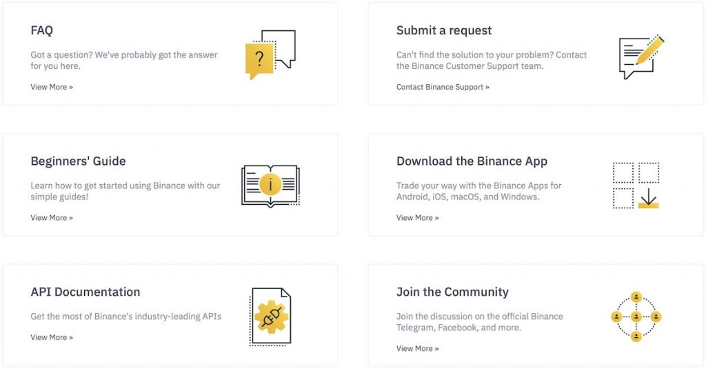 Screenshot showing Binance’s help section.